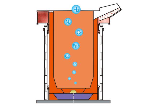 中频炉底吹透气砖